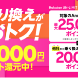 楽天モバイルキャンペーン(2021/09)