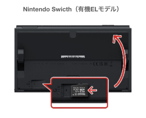任天堂Switch(有機ELモデル)のスタンド