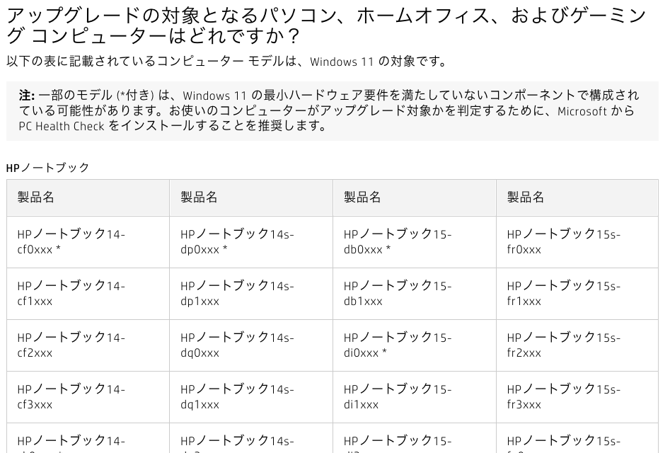 日本HP Windows11アップグレード対象(表示例)