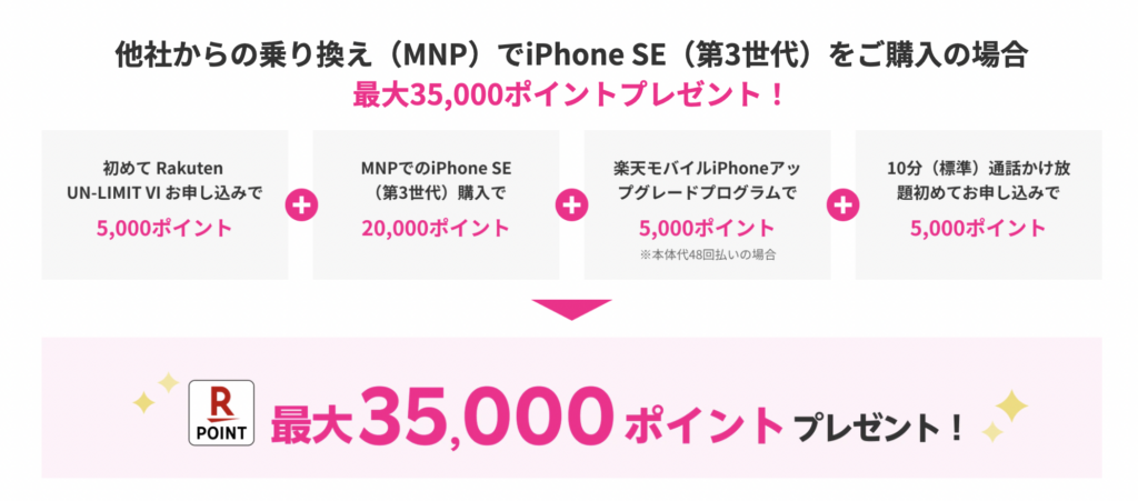 iPhone SE(第3世代)発売記念キャンペーン